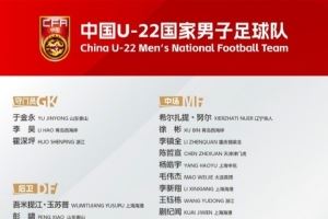 中国U-22国家男子足球队参赛名单更新，陈哲宣替换木塔力甫入选